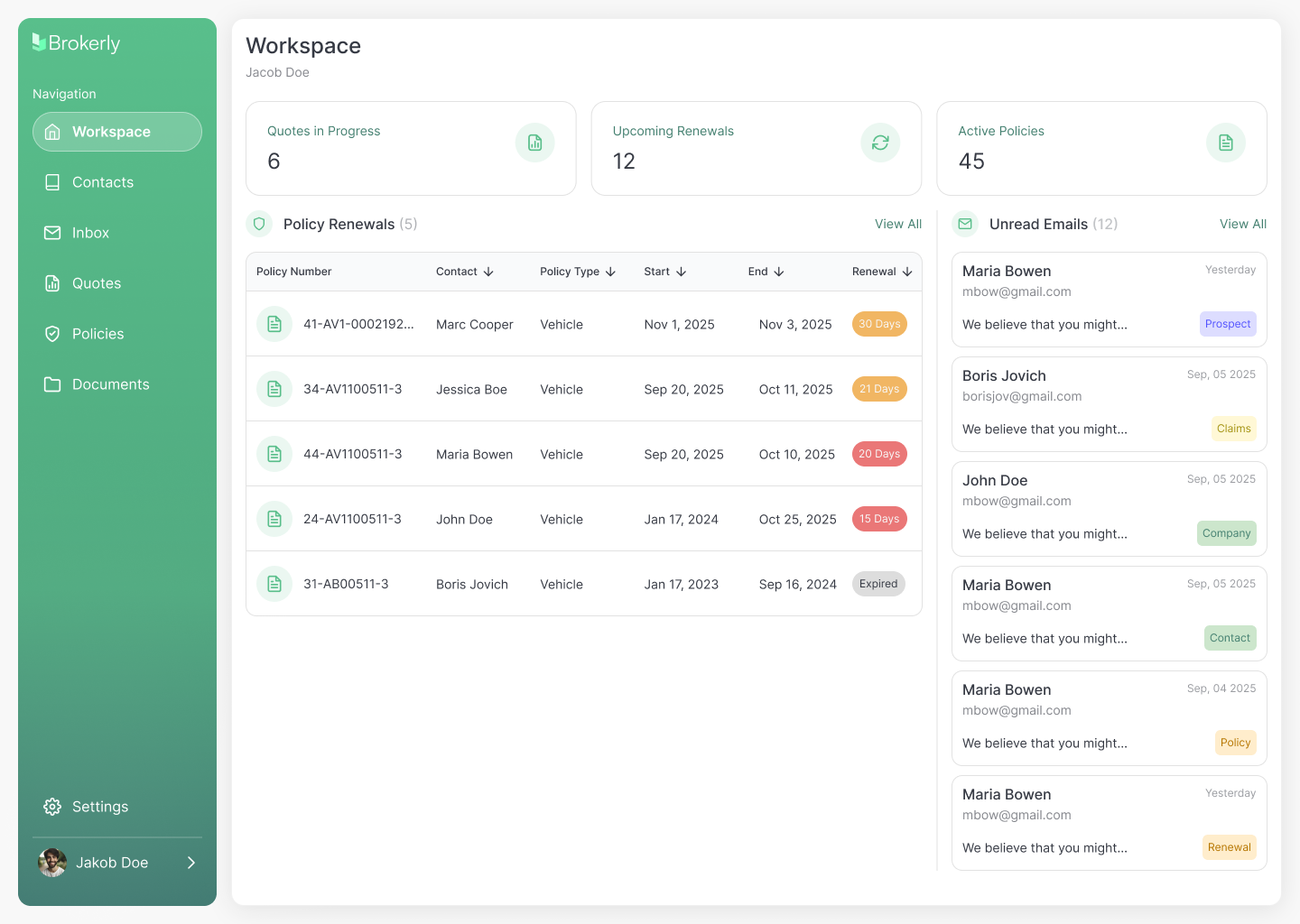 Dashboard screenshot