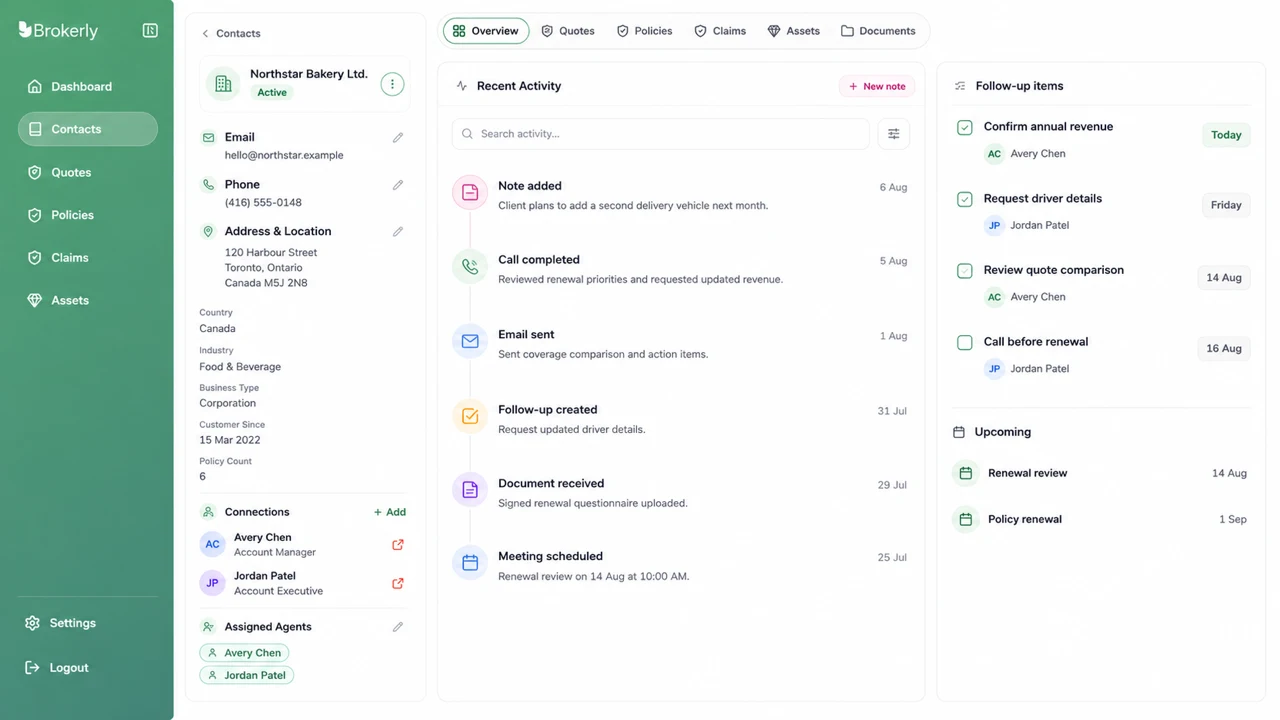 Brokerly customer workspace showing account activity, notes, assigned follow-ups, and upcoming renewal work