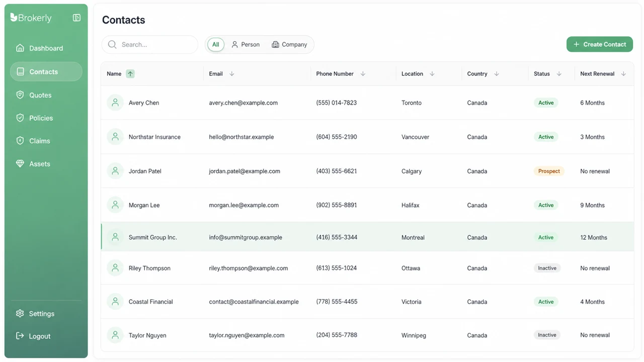 Brokerly contacts workspace showing customers, contact details, statuses, and upcoming renewals